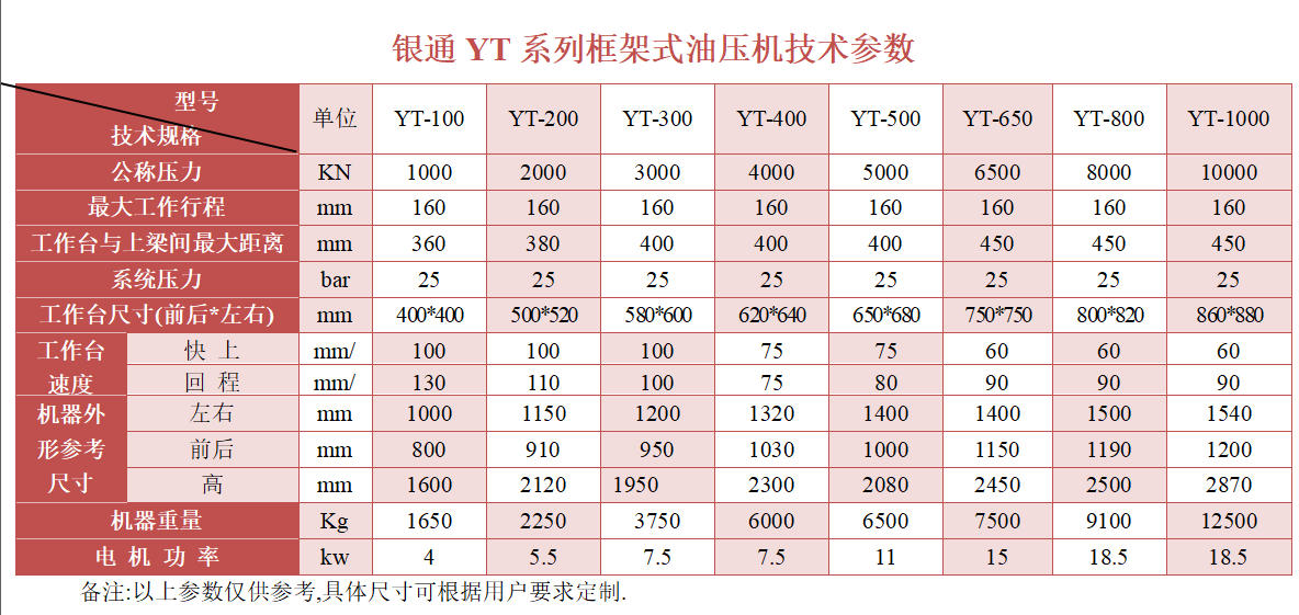 糖心VLOGIOS官方高精度糖心网站在线观看技術參數